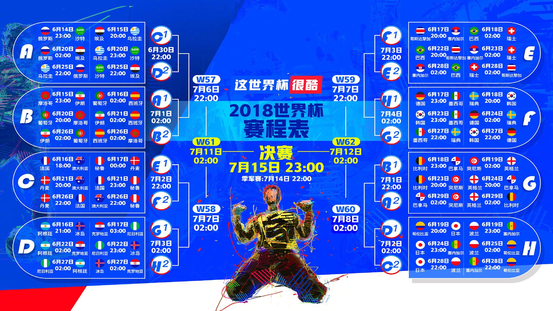 命运的三分钟，哥伦比亚绝杀巴西，莫德里奇铁血指挥，C组暗藏死亡剧本